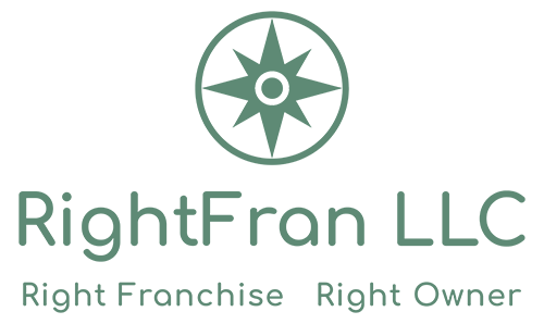 RightFran LLC